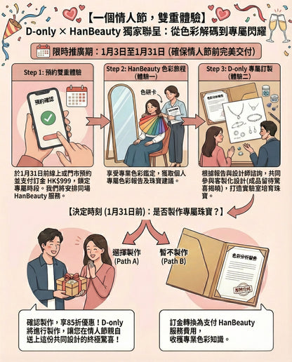 D-Only x HanBeauty 呈獻：色彩解碼